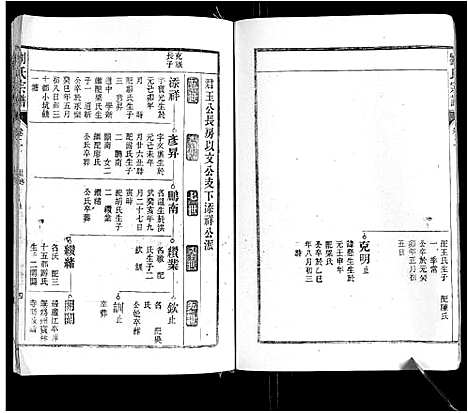 [下载][刘氏宗谱]安徽.刘氏家谱_二.pdf