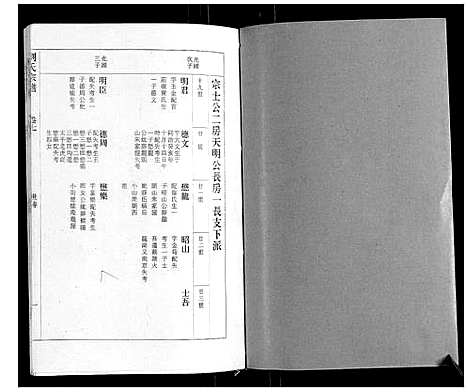 [下载][刘氏宗谱]安徽.刘氏家谱_七.pdf