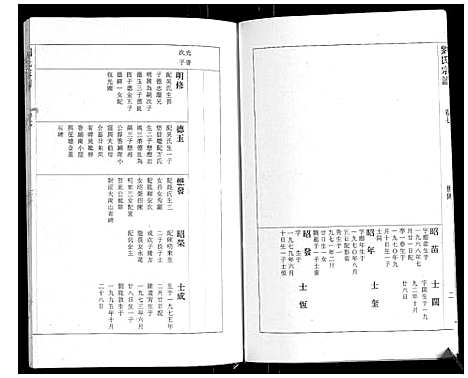 [下载][刘氏宗谱]安徽.刘氏家谱_七.pdf