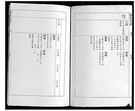 [下载][刘氏宗谱]安徽.刘氏家谱_九.pdf