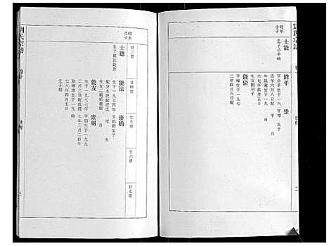 [下载][刘氏宗谱]安徽.刘氏家谱_九.pdf