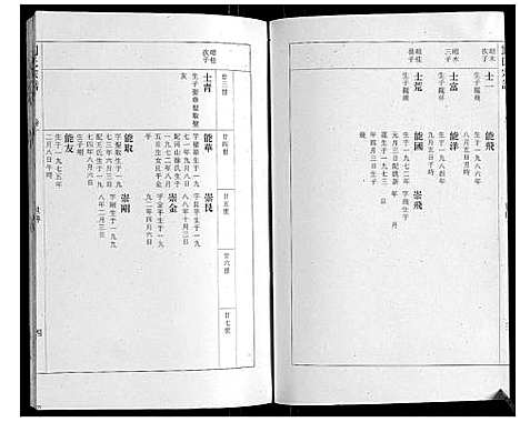 [下载][刘氏宗谱]安徽.刘氏家谱_九.pdf