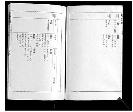 [下载][刘氏宗谱]安徽.刘氏家谱_九.pdf