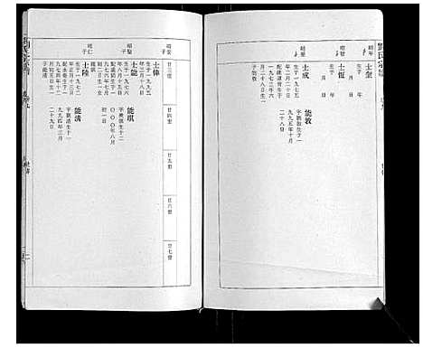 [下载][刘氏宗谱]安徽.刘氏家谱_十.pdf