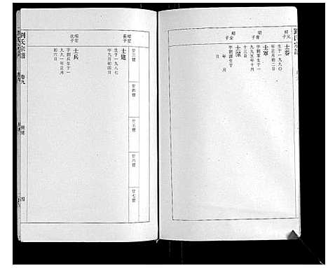 [下载][刘氏宗谱]安徽.刘氏家谱_十.pdf