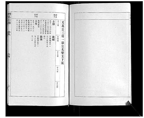 [下载][刘氏宗谱]安徽.刘氏家谱_十.pdf