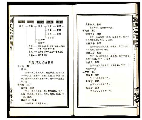 [下载][刘氏宗谱]安徽.刘氏家谱_三.pdf