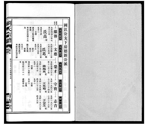 [下载][刘氏宗谱]安徽.刘氏家谱_六.pdf