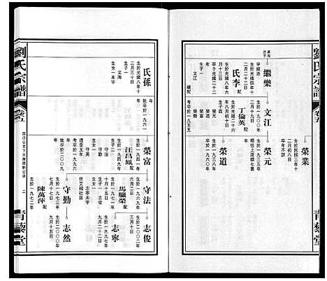 [下载][刘氏宗谱]安徽.刘氏家谱_六.pdf