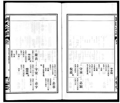 [下载][刘氏宗谱]安徽.刘氏家谱_六.pdf