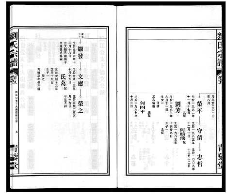 [下载][刘氏宗谱]安徽.刘氏家谱_六.pdf