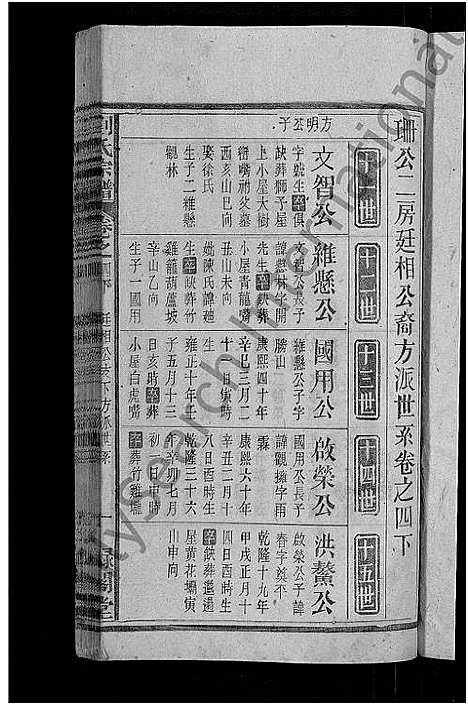 [下载][刘氏宗谱_25卷]安徽.刘氏家谱_六.pdf