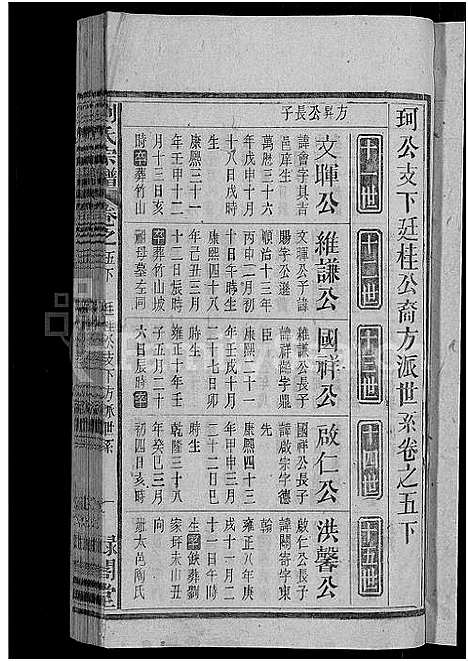 [下载][刘氏宗谱_25卷]安徽.刘氏家谱_八.pdf