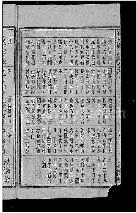 [下载][刘氏宗谱_25卷]安徽.刘氏家谱_十二.pdf