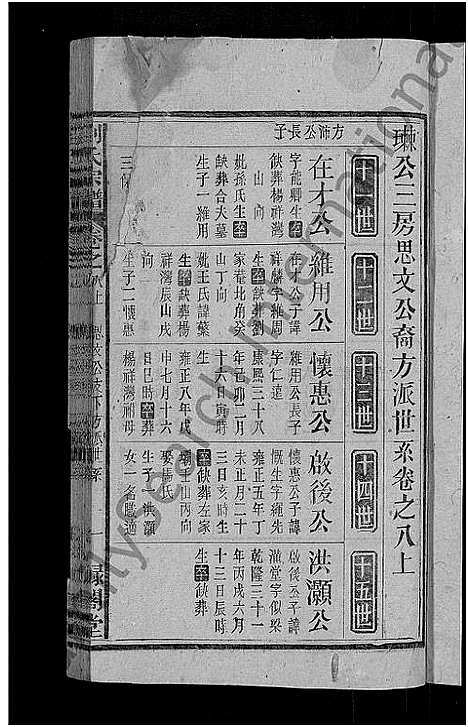 [下载][刘氏宗谱_25卷]安徽.刘氏家谱_十三.pdf