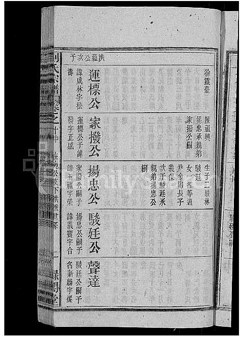 [下载][刘氏宗谱_25卷]安徽.刘氏家谱_十七.pdf