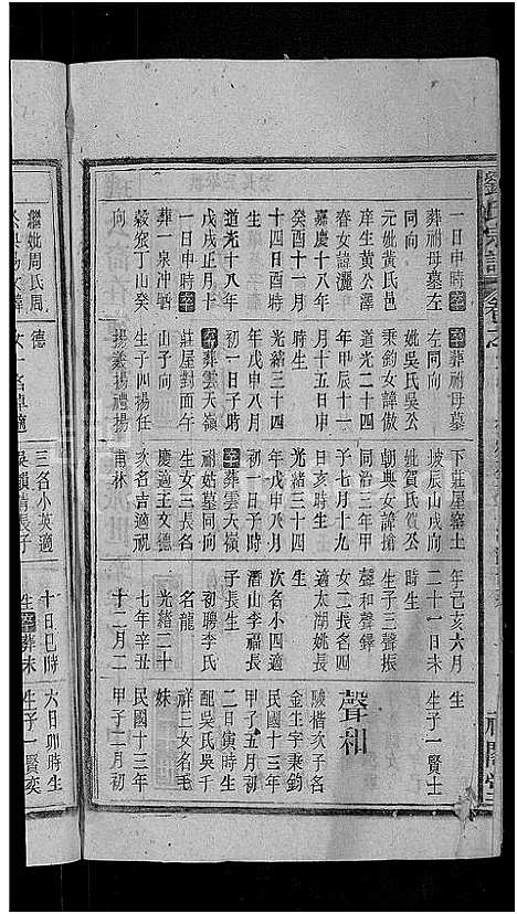 [下载][刘氏宗谱_25卷]安徽.刘氏家谱_二十.pdf