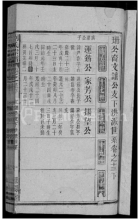 [下载][刘氏宗谱_25卷]安徽.刘氏家谱_二十三.pdf