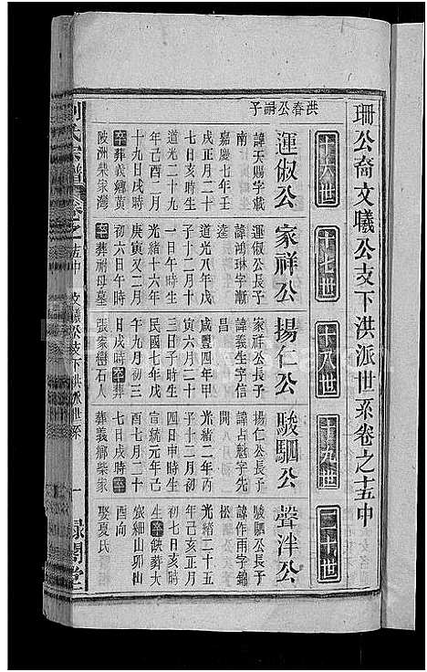 [下载][刘氏宗谱_25卷]安徽.刘氏家谱_二十七.pdf