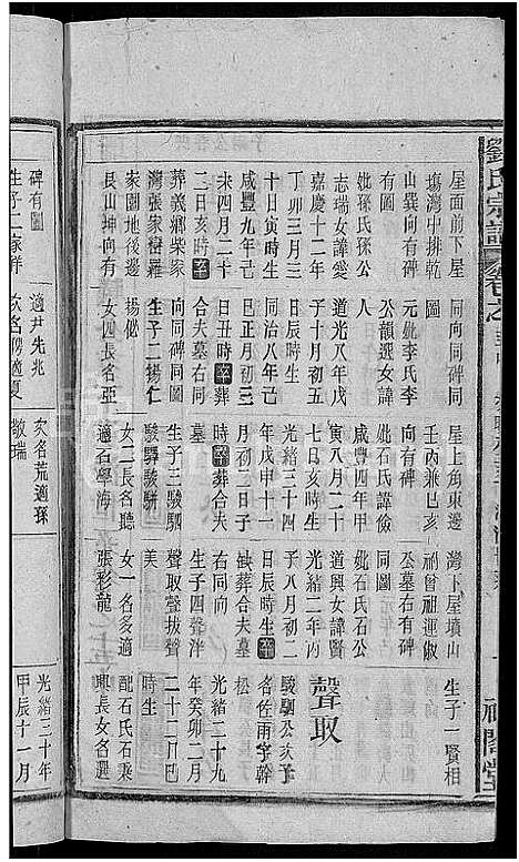 [下载][刘氏宗谱_25卷]安徽.刘氏家谱_二十七.pdf