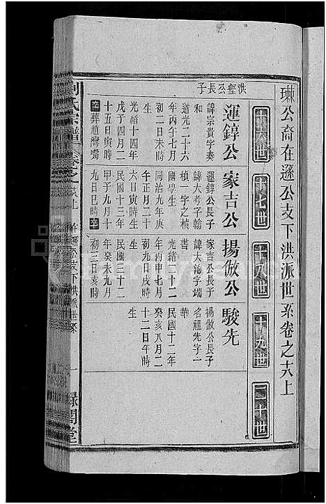 [下载][刘氏宗谱_25卷]安徽.刘氏家谱_三十二.pdf