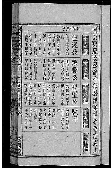 [下载][刘氏宗谱_25卷]安徽.刘氏家谱_三十五.pdf