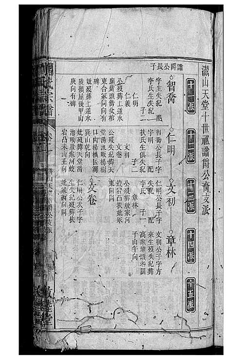 [下载][刘氏宗谱_32卷]安徽.刘氏家谱_二.pdf