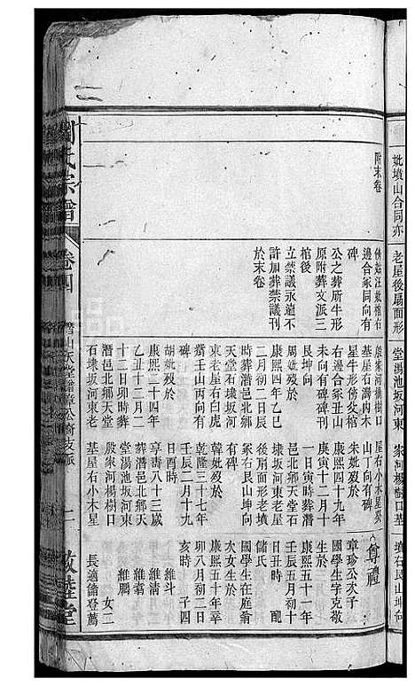 [下载][刘氏宗谱_32卷]安徽.刘氏家谱_六.pdf