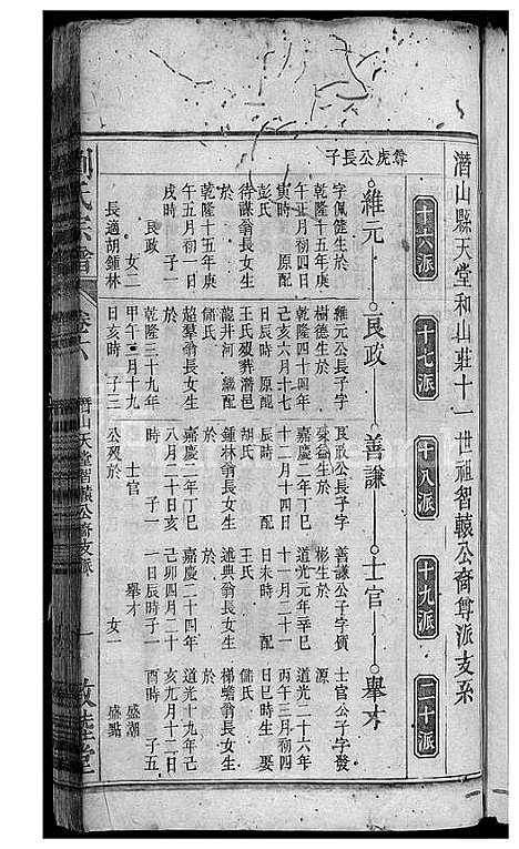 [下载][刘氏宗谱_32卷]安徽.刘氏家谱_八.pdf