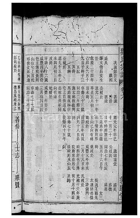 [下载][刘氏宗谱_32卷]安徽.刘氏家谱_八.pdf