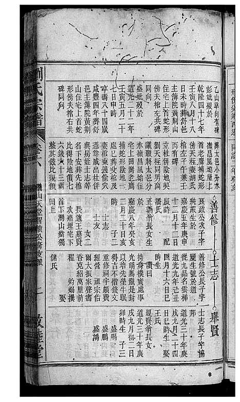 [下载][刘氏宗谱_32卷]安徽.刘氏家谱_八.pdf