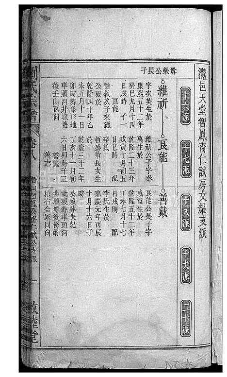 [下载][刘氏宗谱_32卷]安徽.刘氏家谱_十.pdf