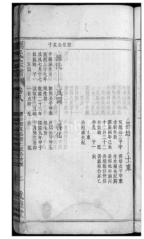 [下载][刘氏宗谱_32卷]安徽.刘氏家谱_十.pdf