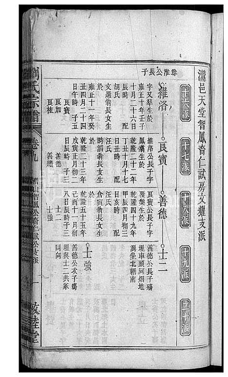 [下载][刘氏宗谱_32卷]安徽.刘氏家谱_十一.pdf