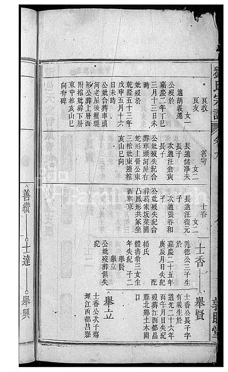 [下载][刘氏宗谱_32卷]安徽.刘氏家谱_十一.pdf