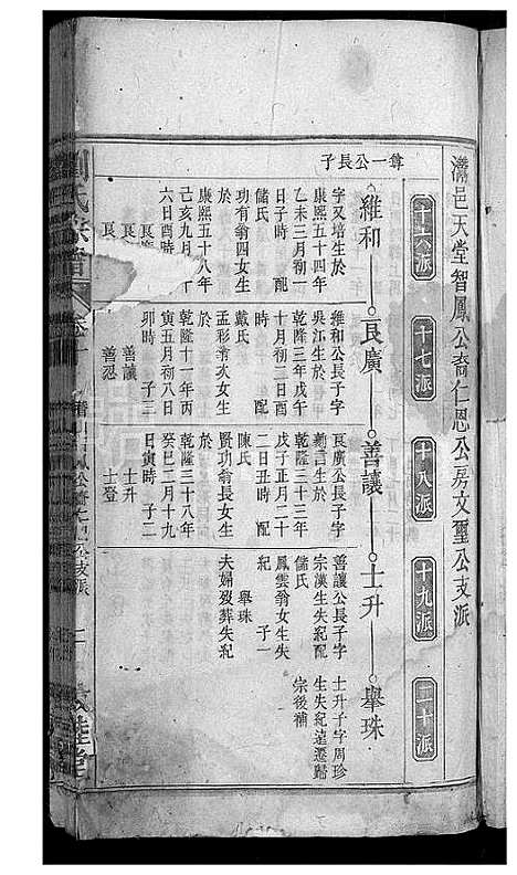 [下载][刘氏宗谱_32卷]安徽.刘氏家谱_十二.pdf