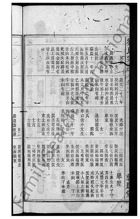 [下载][刘氏宗谱_32卷]安徽.刘氏家谱_十七.pdf