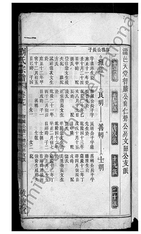 [下载][刘氏宗谱_32卷]安徽.刘氏家谱_十九.pdf