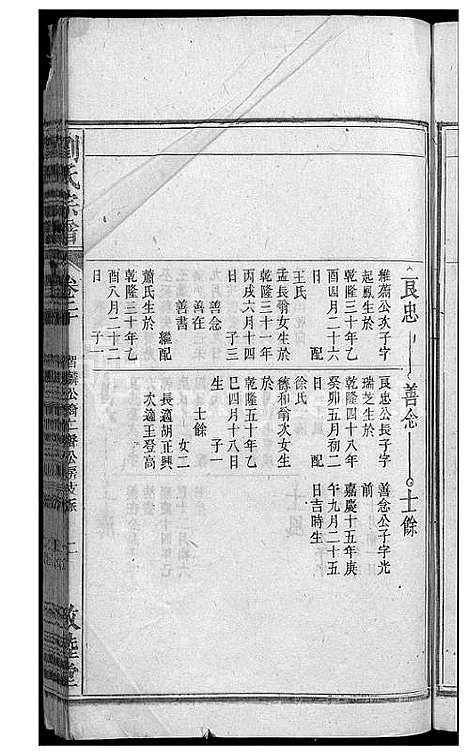 [下载][刘氏宗谱_32卷]安徽.刘氏家谱_二十.pdf