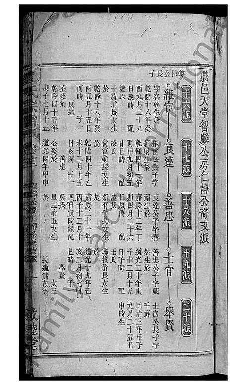 [下载][刘氏宗谱_32卷]安徽.刘氏家谱_二十二.pdf