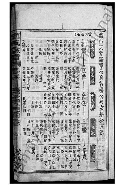 [下载][刘氏宗谱_32卷]安徽.刘氏家谱_二十五.pdf