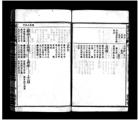 [下载][刘氏宗谱_37卷_文献及文契各1卷_刘氏宗谱]安徽.刘氏家谱_六.pdf