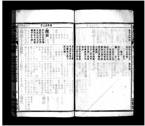 [下载][刘氏宗谱_37卷_文献及文契各1卷_刘氏宗谱]安徽.刘氏家谱_九.pdf