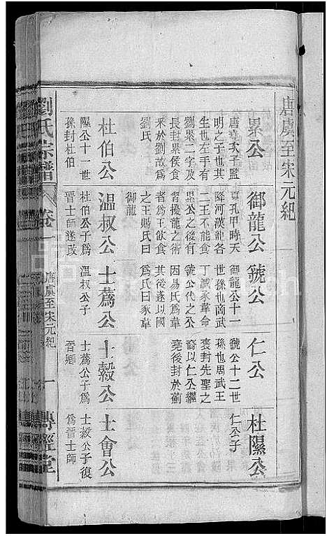 [下载][刘氏宗谱_55卷首末各1卷]安徽.刘氏家谱_二.pdf