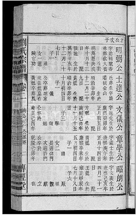 [下载][刘氏宗谱_55卷首末各1卷]安徽.刘氏家谱_三.pdf