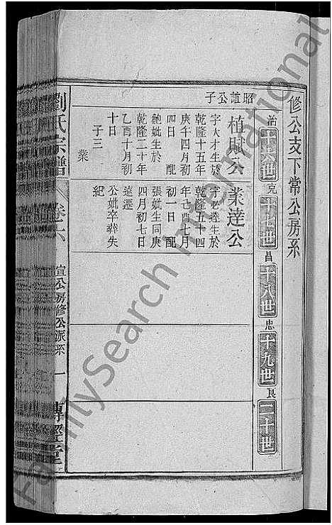 [下载][刘氏宗谱_55卷首末各1卷]安徽.刘氏家谱_七.pdf