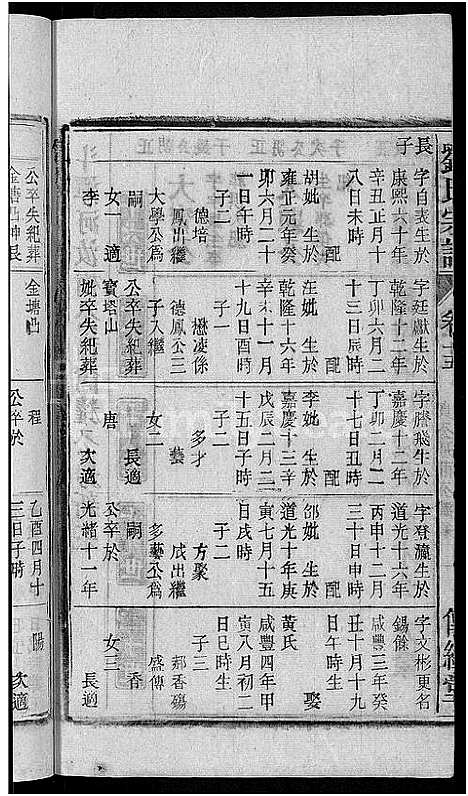 [下载][刘氏宗谱_55卷首末各1卷]安徽.刘氏家谱_十六.pdf