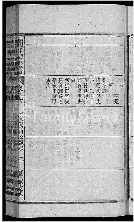 [下载][刘氏宗谱_55卷首末各1卷]安徽.刘氏家谱_十七.pdf