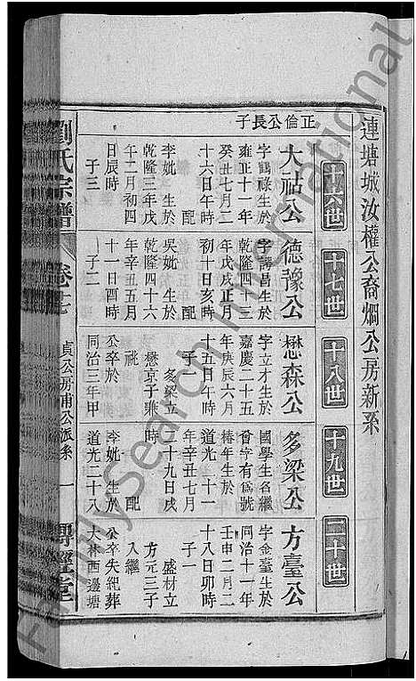 [下载][刘氏宗谱_55卷首末各1卷]安徽.刘氏家谱_十八.pdf