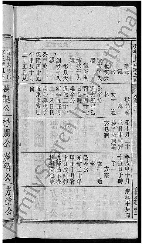 [下载][刘氏宗谱_55卷首末各1卷]安徽.刘氏家谱_十八.pdf